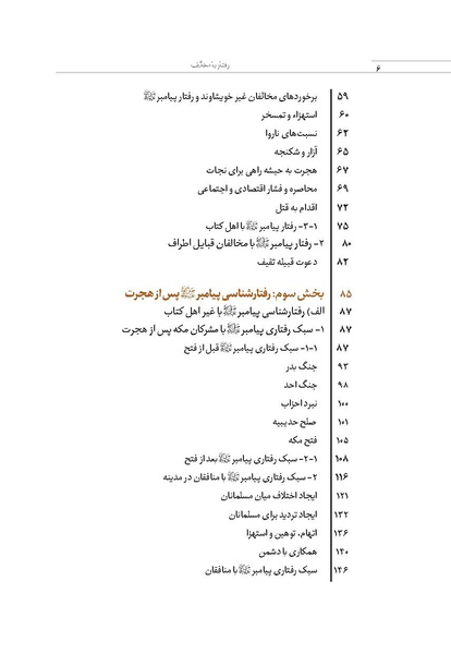پرونده:بررسی سبک رفتاری پیامبراعظم با مخالفان.pdf