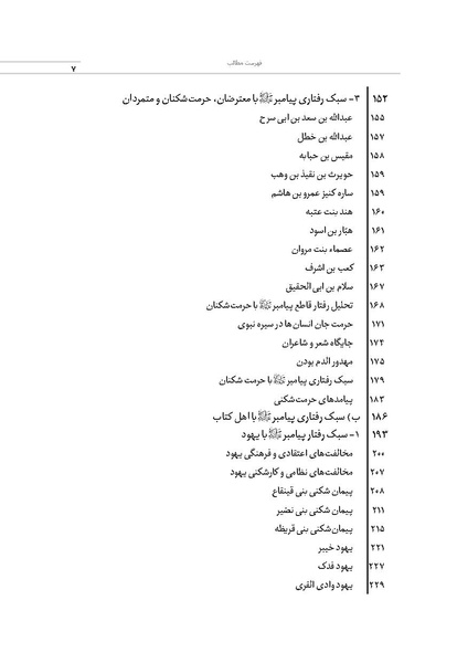 پرونده:بررسی سبک رفتاری پیامبراعظم با مخالفان.pdf
