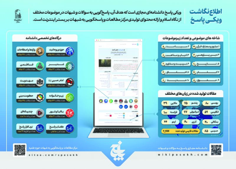 پرونده:ویکی پاسخ.jpg