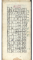 تصویر بندانگشتی از نسخهٔ مورخ ‏۲۴ نوامبر ۲۰۲۲، ساعت ۱۰:۲۶