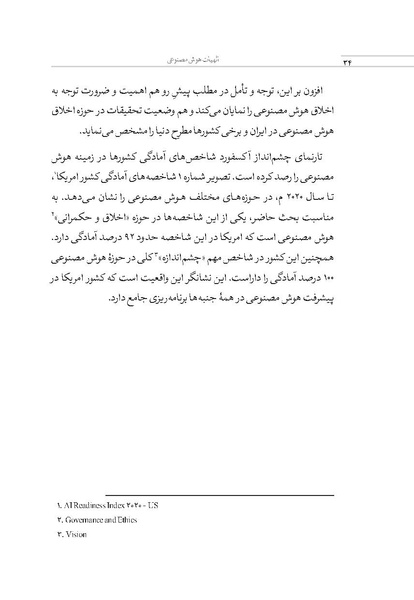 پرونده:الهیات هوش مصنوعی.pdf